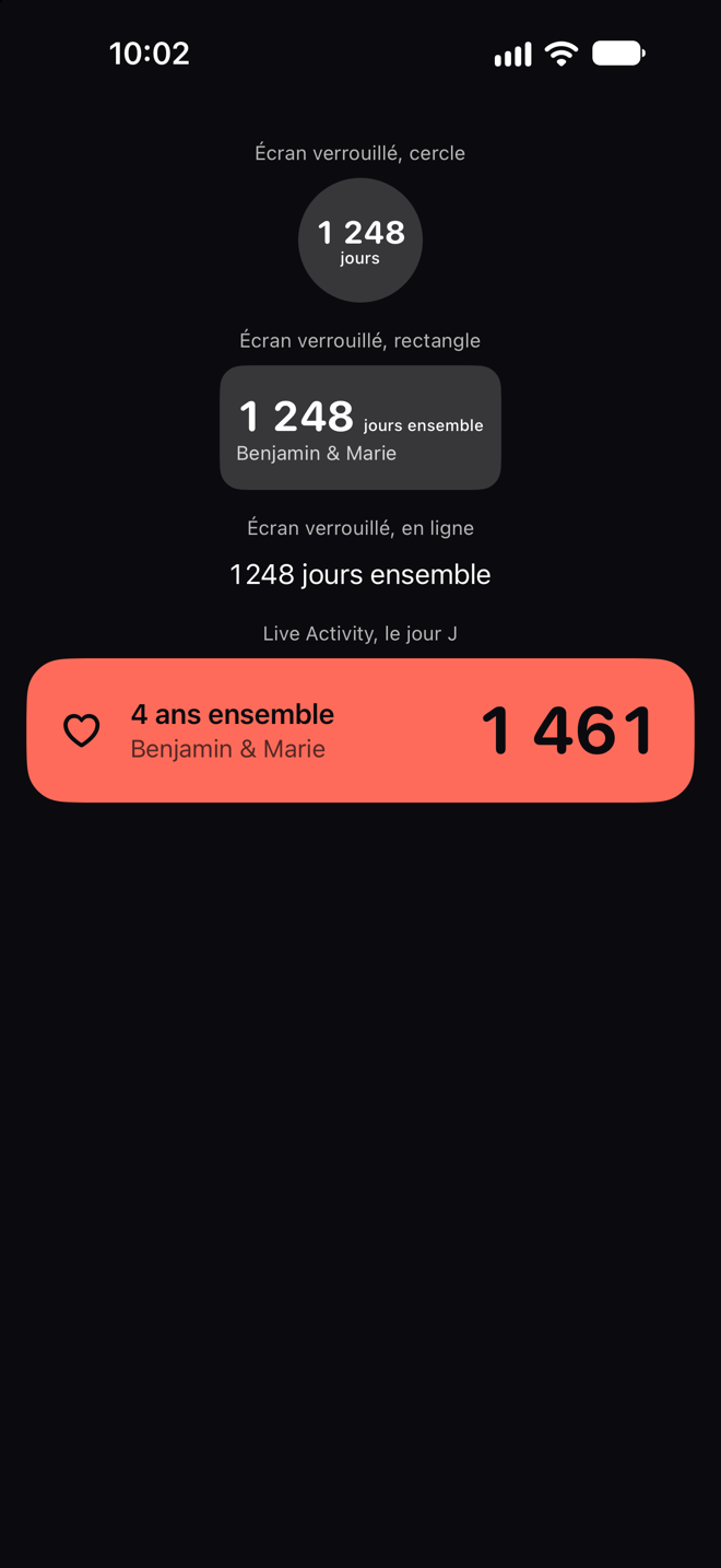 Les jours qui comptent